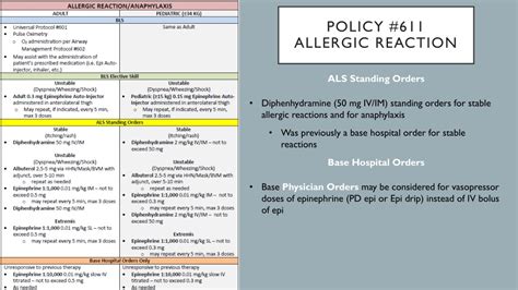 Ppt Ems Policy Updates 2019 Vasopressors And Epinephrine Doses