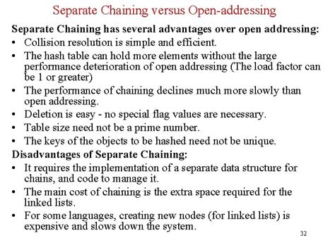 Hashing Collision Resolution Schemes Collision Resolution Techniques