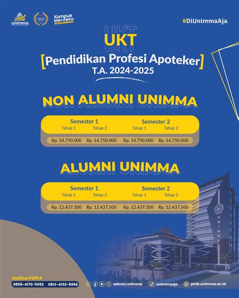 PENDIDIKAN PROFESI APOTEKER PMB Universitas Muhammadiyah Magelang