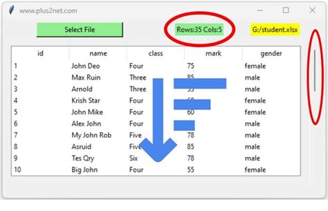 Sorting Columns Of Tkinter Treeview Using Pandas DataFrame