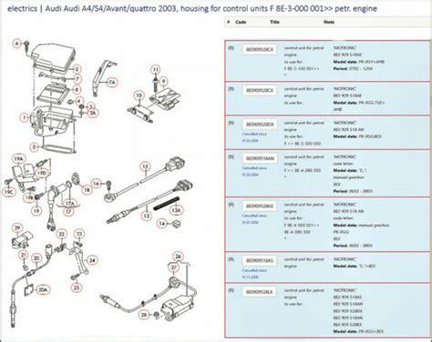 Audi A4 B6 B7 8e Plenum Housing Lower Section 8e2907355c Rhd For Engine Ecu 2001 2008 Vag