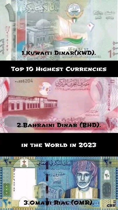 Top 10 Highest Currencies In The World In 2023 💸 Top10 Highest