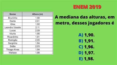 Mediana ENEM 2019 O quadro apresenta a relação dos jogadores que