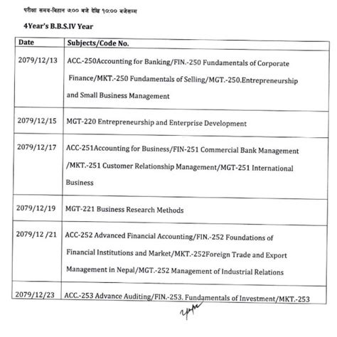 BBS 4th Year Exam Routine 2079 BBS Notes