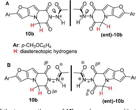 Figure From Synthesis And Antibacterial Activity Of Furo B