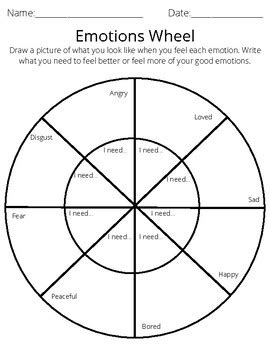 Emotions Wheel SEL Activity By Julia Bosley TPT