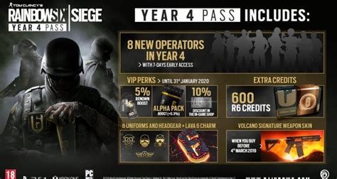 Tom Clancy S Rainbow Six Siege Neues Line Up Der Editionen Für Das Kommende Year 4 Gametainment