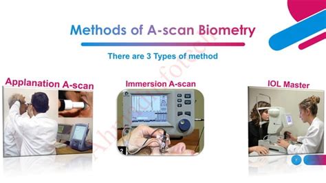 A Scan Biometry How To Use A Scan Types Of A Scan Biometry Ppt