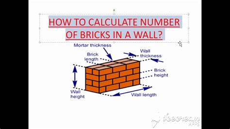 How To Calculate Number Of Bricks In Wall YouTube