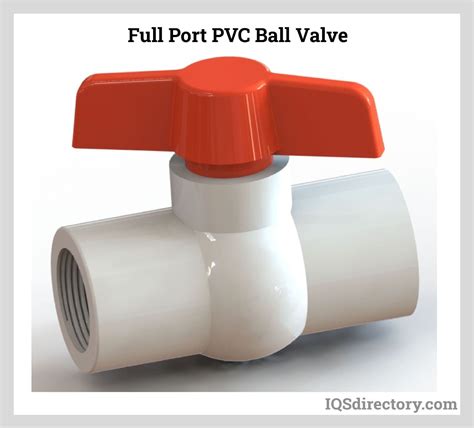 Kbi Pvc Ball Valve Atelier Yuwa Ciao Jp