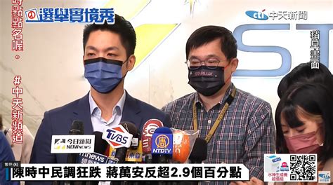 影 「市民欣賞度」超車陳時中 蔣萬安回應：深入基層才是最重要的事 中天新聞網