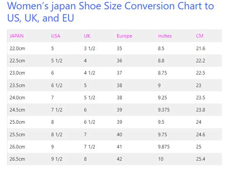 Women’s Japan Shoe Size Conversion Chart & Measurements