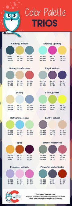 7 Idées De Couleurs Couleurs Maison Chambre Colorée Palette De Couleurs