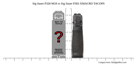 Sig Sauer P320 M18 Vs Sig Sauer P365 Xmacro Tacops Size Comparison Handgun Hero