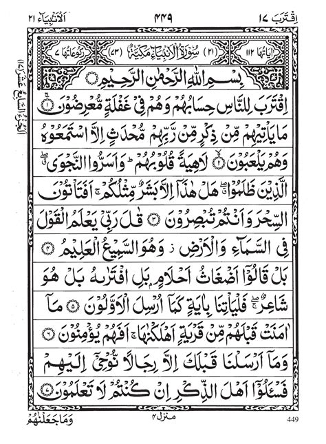 Surah Al Anbiya