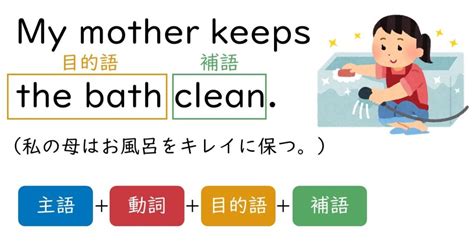 【中学英語】はじめに「5文型」を覚えよう！！かんたんにまとめてみました。 うちのアレコレ