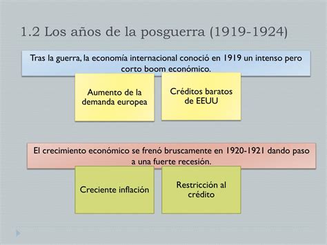 Ppt Ud8 La Economía En El Periodo De Entreguerras Powerpoint