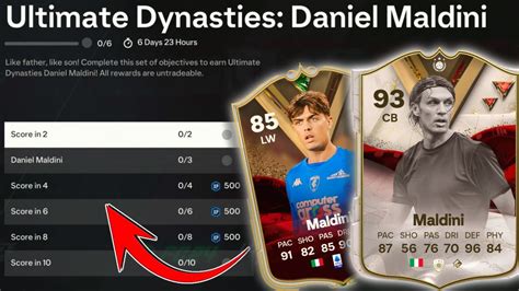 How To Complete Ultimate Dynasties Daniel Maldini Objectives 🔥 How To