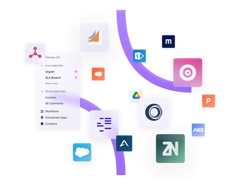 Connected Apps