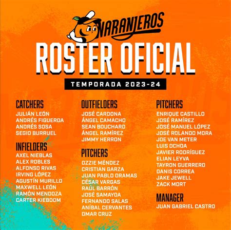 Naranjeros Listos Para La Nueva Temporada Naranjeros Sitio Oficial