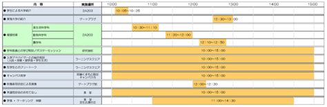 【阿蘇くまもと臨空キャンパス】春のオープンキャンパスのお知らせ キャンパスニュース 東海大学 Tokai University