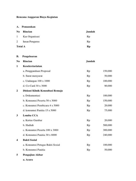 7 Contoh Rab Kegiatan Organisasi Perusahaan Dan Sekolah