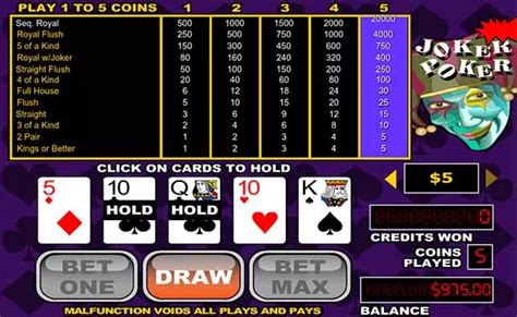 Video Poker Variations that Pay Best