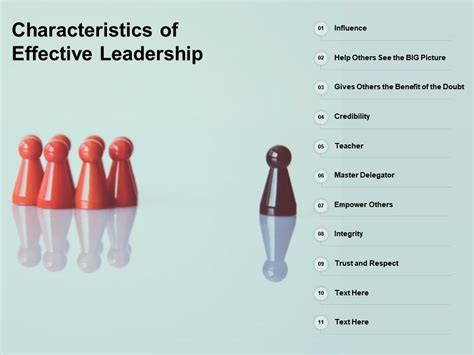 Characteristics Of Effective Leadership Presentation Graphics Presentation Powerpoint