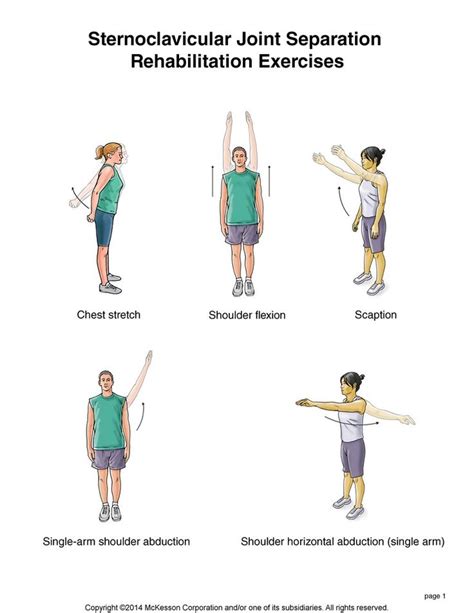 Strength Exercises: Strength Exercises For Si Joint