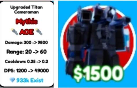 Upgraded Titan Cameramanutc Toilet Tower Defense Video Gaming
