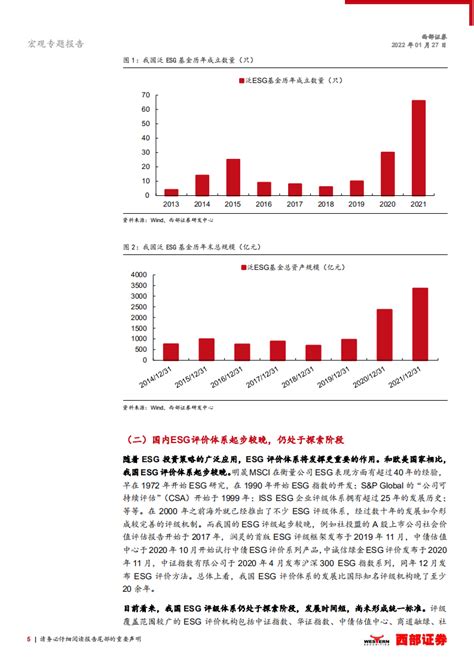 宏观专题报告：esg评价体系手册（二），国内esg评价体系，标准未现，多元探索 20220127pdf 先导研报