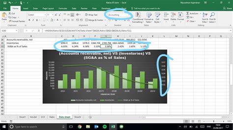 Dynamic chart axis format (Numbers and Percentages) | MrExcel Message Board