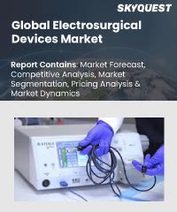 Electrosurgical Devices Market Size Industry Forecast