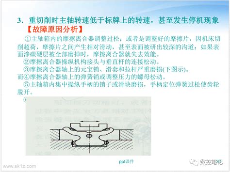 普通车床故障诊断与维修 数控驿站