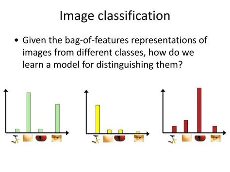 Ppt Discriminative And Generative Recognition Powerpoint Presentation