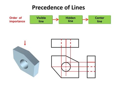 Chapter 3 Multiview Drawings Ppt