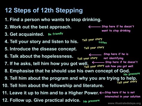 Step Twelve – “Carrying the Message” – illustrated steps