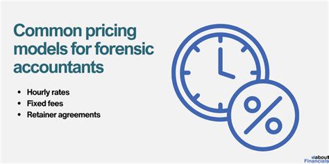 How Much Does A Forensic Accountant Cost Important Considerations