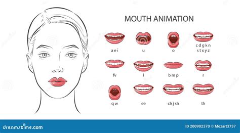 Phonemes Cartoons, Illustrations & Vector Stock Images - 94 Pictures to ...