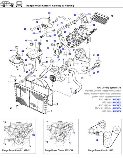 Land Rover Engine Diagrams