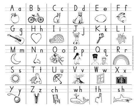 Alphabet Chart Printable Free Black And White