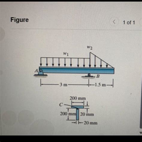 Solved Consider The T Beam Shown In Figure Take Chegg