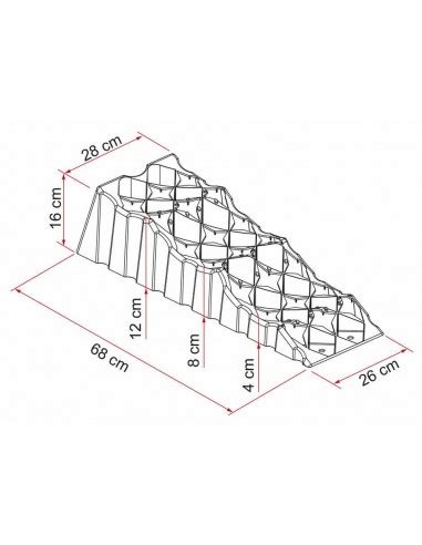 Calzos Fiamma Kit Level Up Premium S Para Caravanas Y Autocaravanas