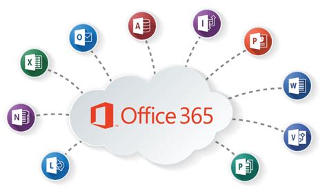 Microsoft Office 365 Cloud Logo Logodix