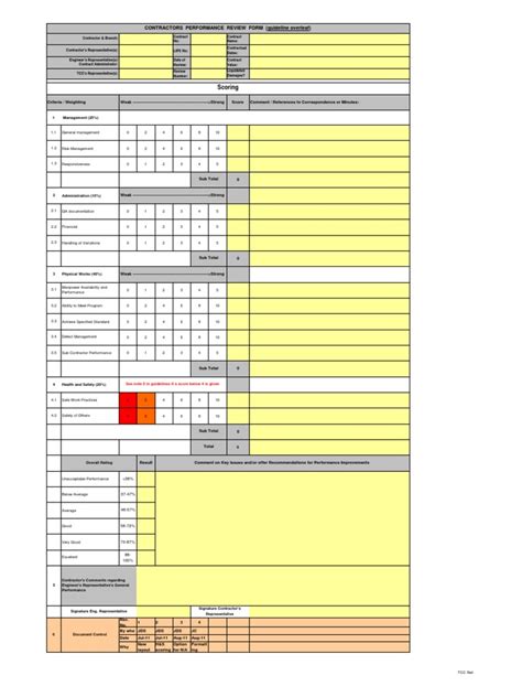 Contractors Performance Review Template Quality Assurance General