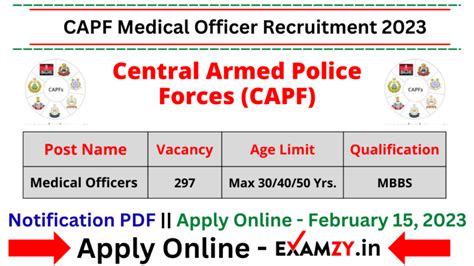 Capf Medical Officer Recruitment 2023 Notification Released Apply