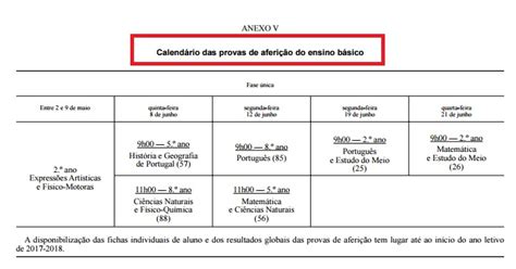 CALENDÁRIO DE EXAMES E PROVAS 2016 17 Blogue Expressão