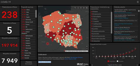 Koronawirus w Polsce Mapa Gdzie są zarażenia Województwa liczba