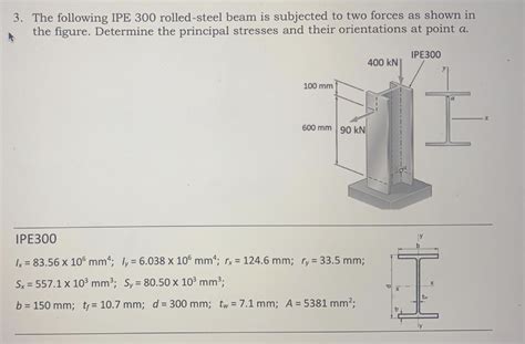 Solved The Following Ipe Rolled Steel Beam Is Chegg