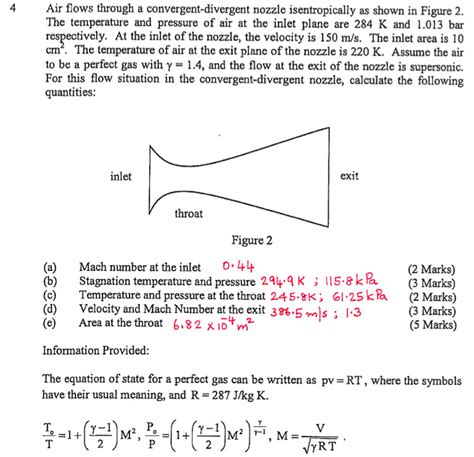 Solved Air Flows Through A Convergent Divergent Nozzle Is Chegg